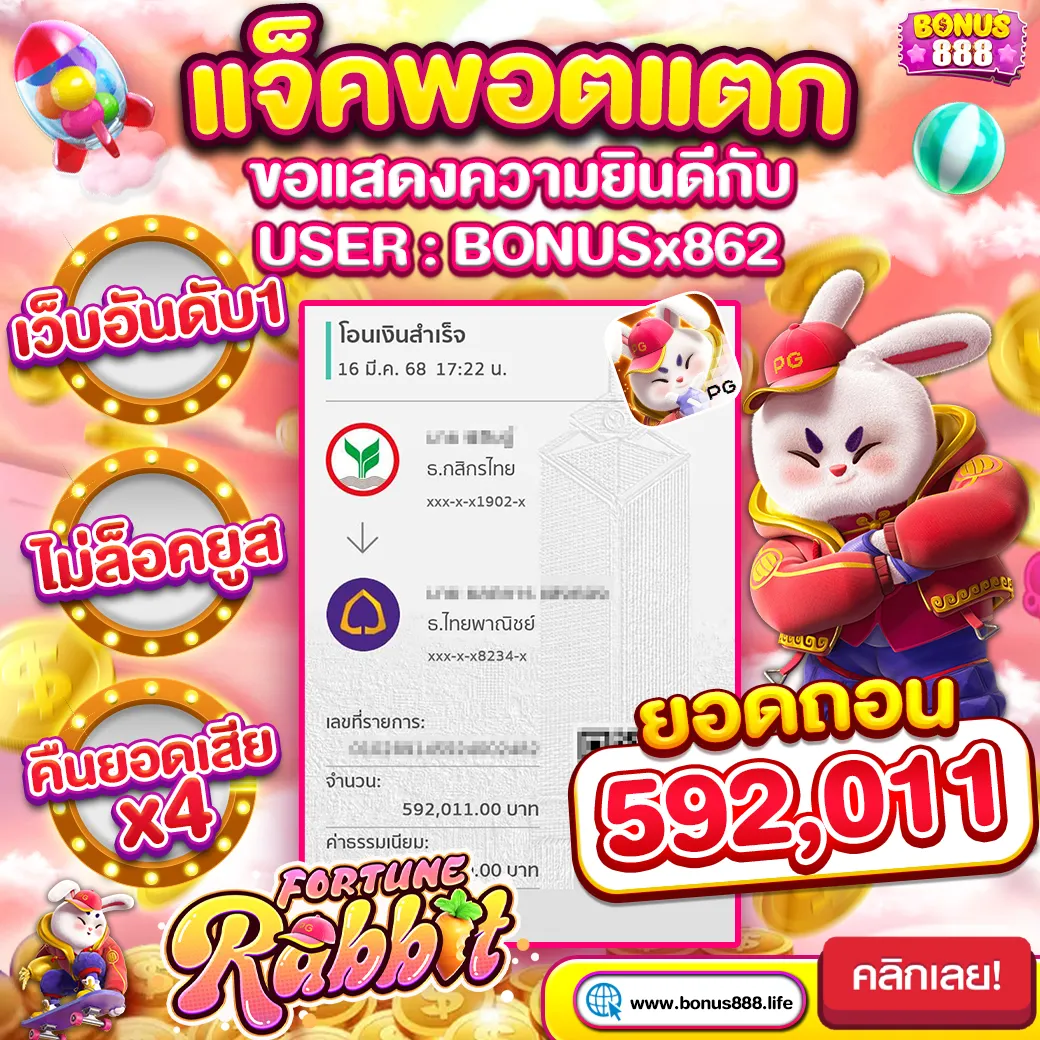 สล็อต แตก ง่าย ที่สุด